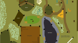 Timeline: Outdoor Land Labs