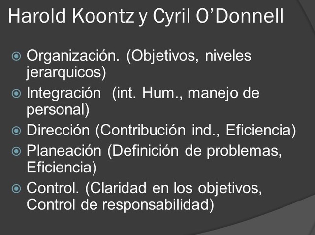 Harold Koontz Y Ciryl O Donnell
