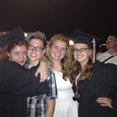 Timeline: Personal Timeline