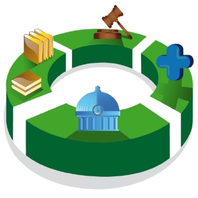 Timeline: Antecedentes de la Administración Pública.