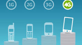 Timeline: TELEFONIA 3G