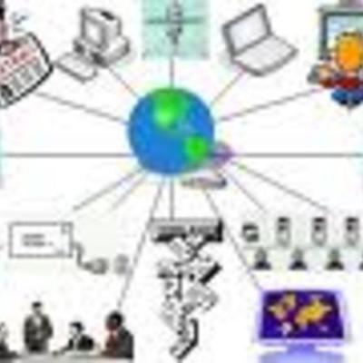 Timeline: Evolução dos meios de comunicação