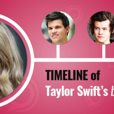 Timeline: A Timline Of Taylor Swift's Boyfriends