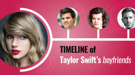 Timeline: A Timline Of Taylor Swift's Boyfriends