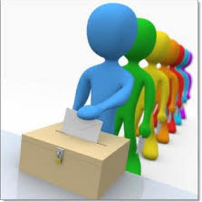 Timeline: DEMOCRACIA