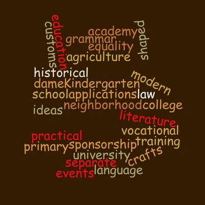 Timeline: The Shaping of Modern Education