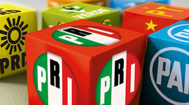 Timeline: Partidos Políticos