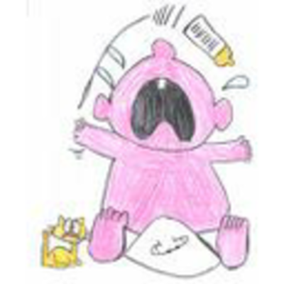 Timeline: Growing up timeline