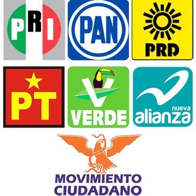 Timeline: PARTIDOS POLITICOS