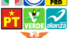 Timeline: PARTIDOS POLITICOS