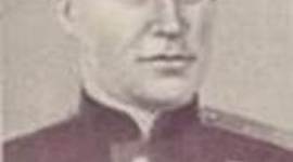 Timeline: Shapkin N. V.  (Gordeeva I.V. Shakhty, school 37)