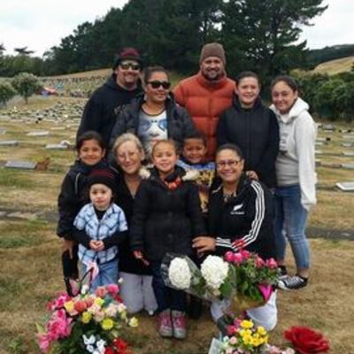 Timeline: Milestones and Celebrations timeline