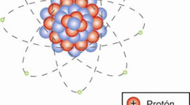 Timeline: LINEA DE TIEMPO TEORÍA ATOMICA