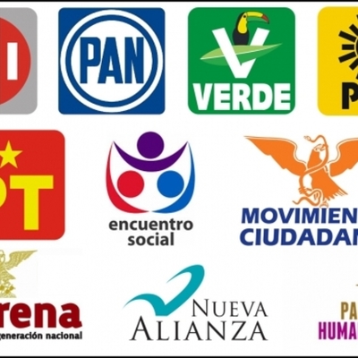 Timeline: Línea del Tiempo Partidos Políticos Mexicanos (Valeria Pereda-AlbertoVidales)