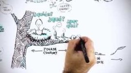 Timeline: LINEA DE VIDA