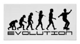 Timeline: the evolution of the skateboard