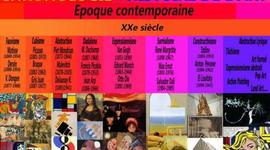 Timeline: Inventions de la vie quotidien