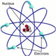 Atom