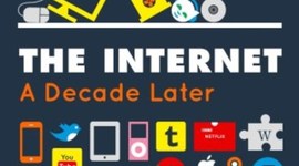 Timeline: Internet