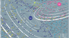 Timeline: How World War II jump started the Silicon Forest, and major companies today (note: there are many companies that are not shown on this time line)