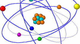 Timeline: Timeline of the Atom