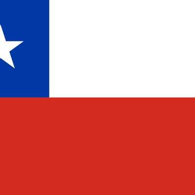 Timeline: Chile