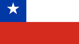 Timeline: Chile