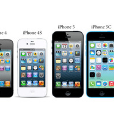 Timeline: Evolution of iPhone