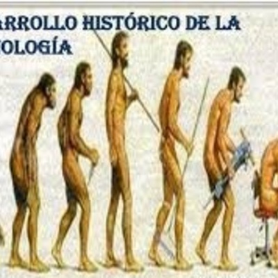 Timeline: Actividad 1 Evolución de los Sistemas