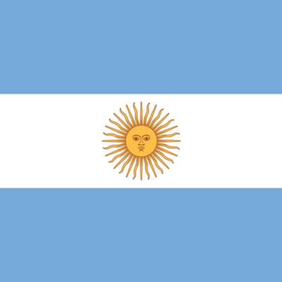 Timeline: 10 Historic Events From Argentina