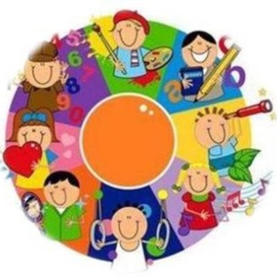 Timeline: Enfoques Educativos