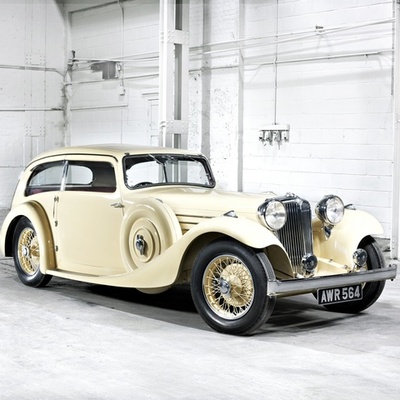 Timeline: Cars timeline