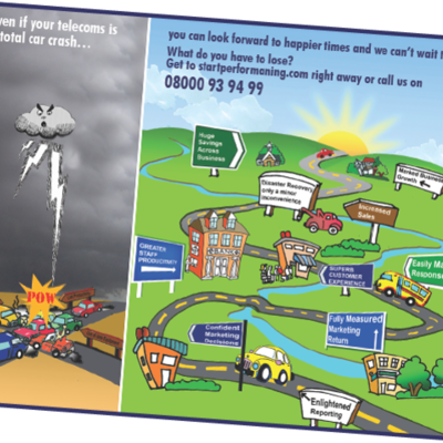 Timeline: Technology Integration Roadmap