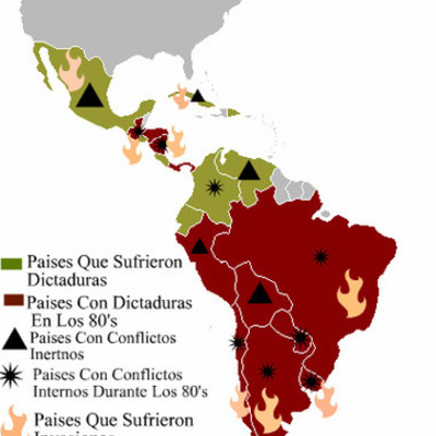 Timeline: Politica Latinoamericana
