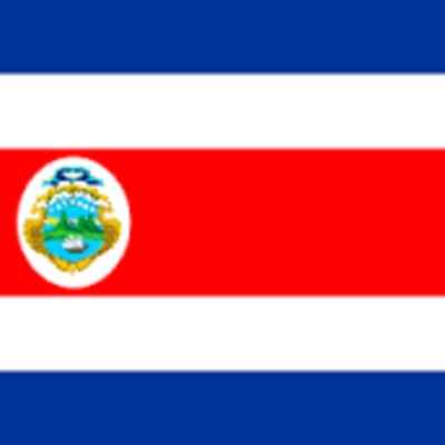 Timeline: Costa Rican Timeline