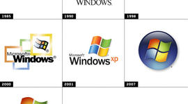 Timeline: Historia y evolución de windows