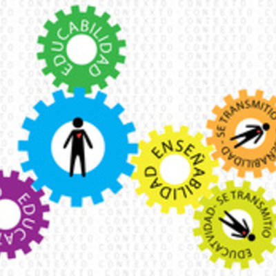 Timeline: Enfoques Pedagógicos