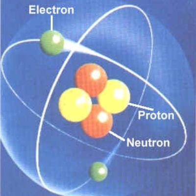Timeline: Timeline of Atomic Theory