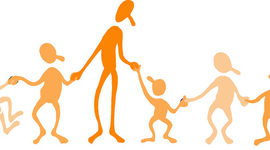 Timeline: Historia del Trabajo Social familiar