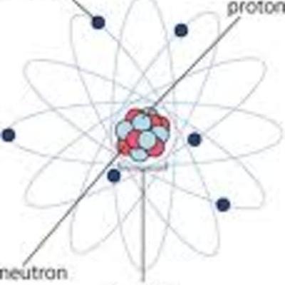 Timeline: History of Atomic Structure