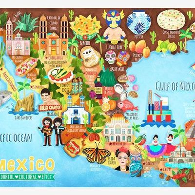 Timeline: Aspectos Políticos, sociales y económicos de Mèxico