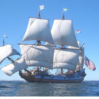 Timeline: The 13 Colonies