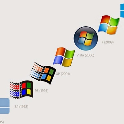 Timeline: la evolución de windows