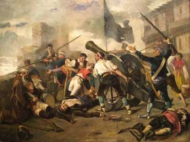 Democracia y soberanía módulo 1 timeline Timetoast timelines