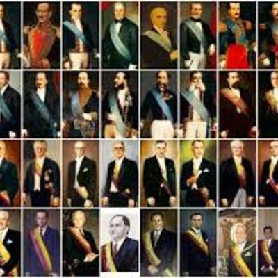 Timeline: Presidentes del Ecuador