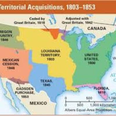 Timeline: Westward Expansion