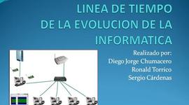 Timeline: EVOLUCION DE LA INFORMATICA
