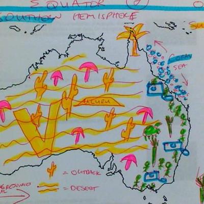 Timeline: Australian History