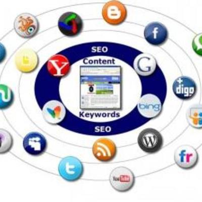 Timeline:  evolución histórica de las redes sociales