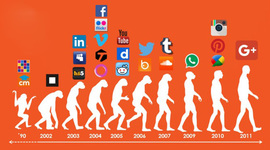 Timeline: evolución histórica de las redes sociales